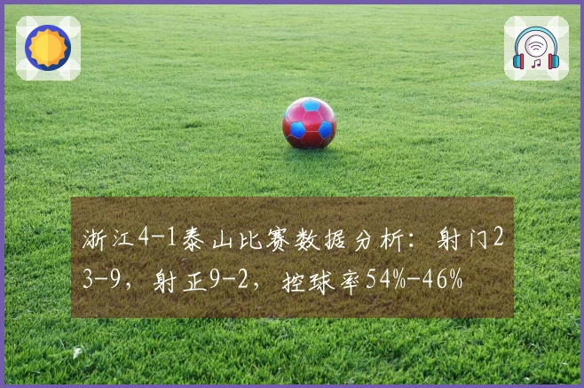 浙江4-1泰山比赛数据分析：射门23-9，射正9-2，控球率54%-46%